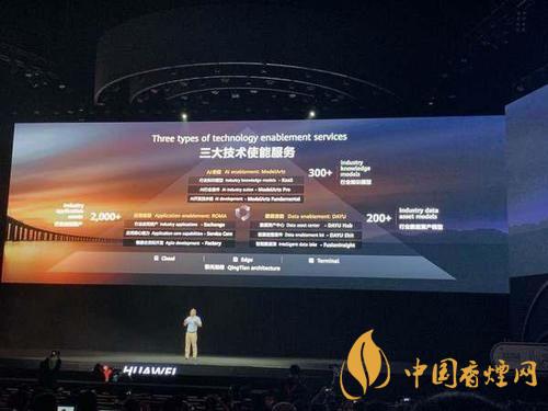 華為ModelArts3.0是什么？ModelArts3.0提供什么服務？