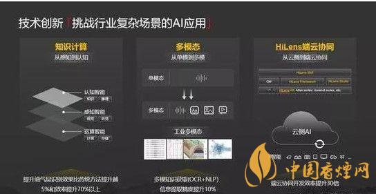華為ModelArts3.0是什么？ModelArts3.0提供什么服務？