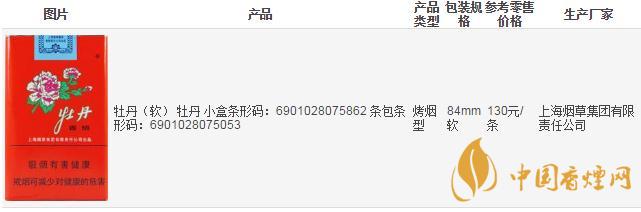 軟紅牡丹香煙價格查詢  牡丹香煙真偽鑒別方法