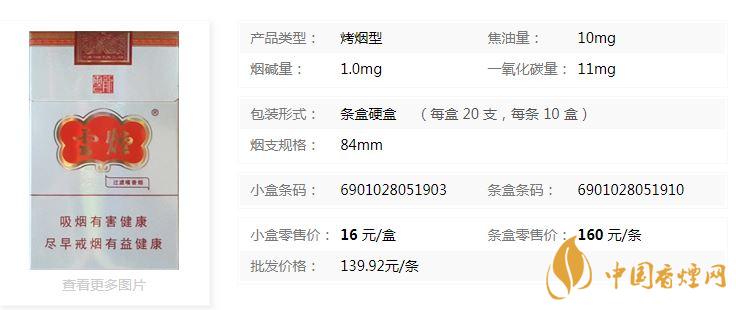 云煙云龍怎么樣？云煙云龍包裝及口感參數2020