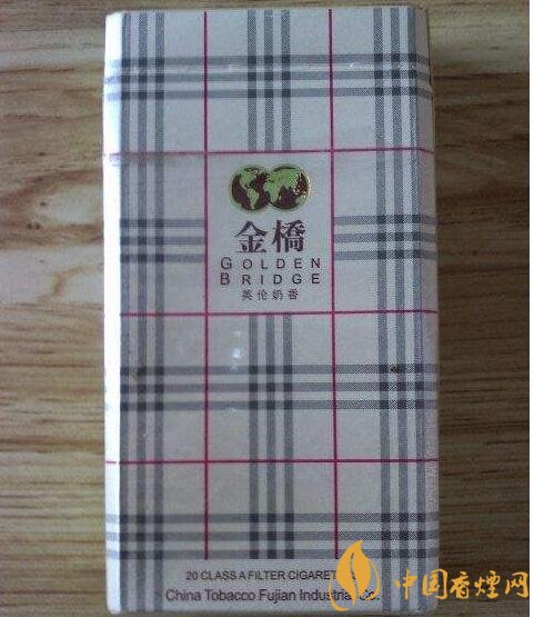 2018年云煙新上八款中支煙，云煙中支煙有哪些